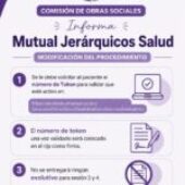 Nueva Modalidad de Autorización Jerárquicos Salud