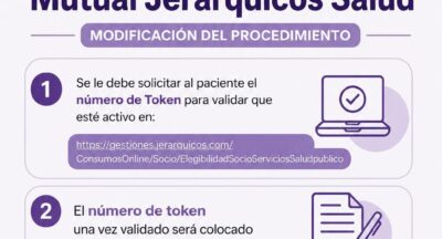 Nueva Modalidad de Autorización Jerárquicos Salud
